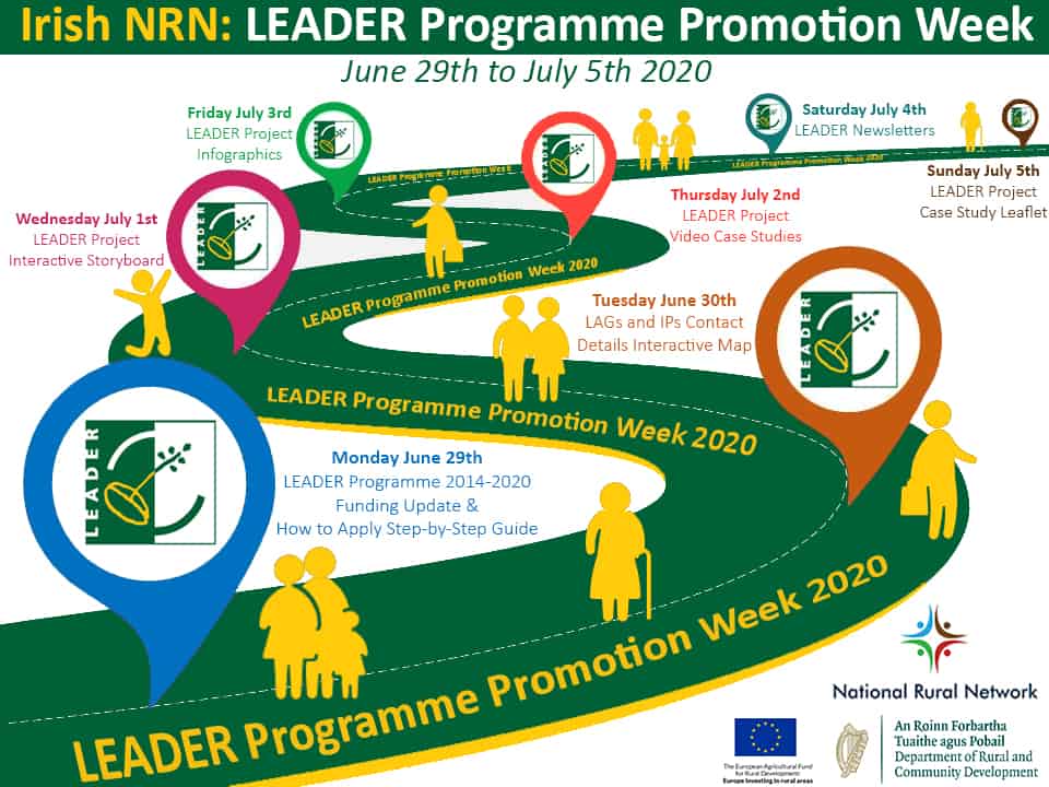 LEADER Programme Promotion Week 2020
