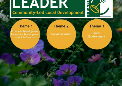 LEADER Programme 2014-2020 Project Examples